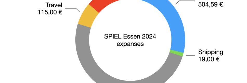 SPIEL Essen 2024 expanses