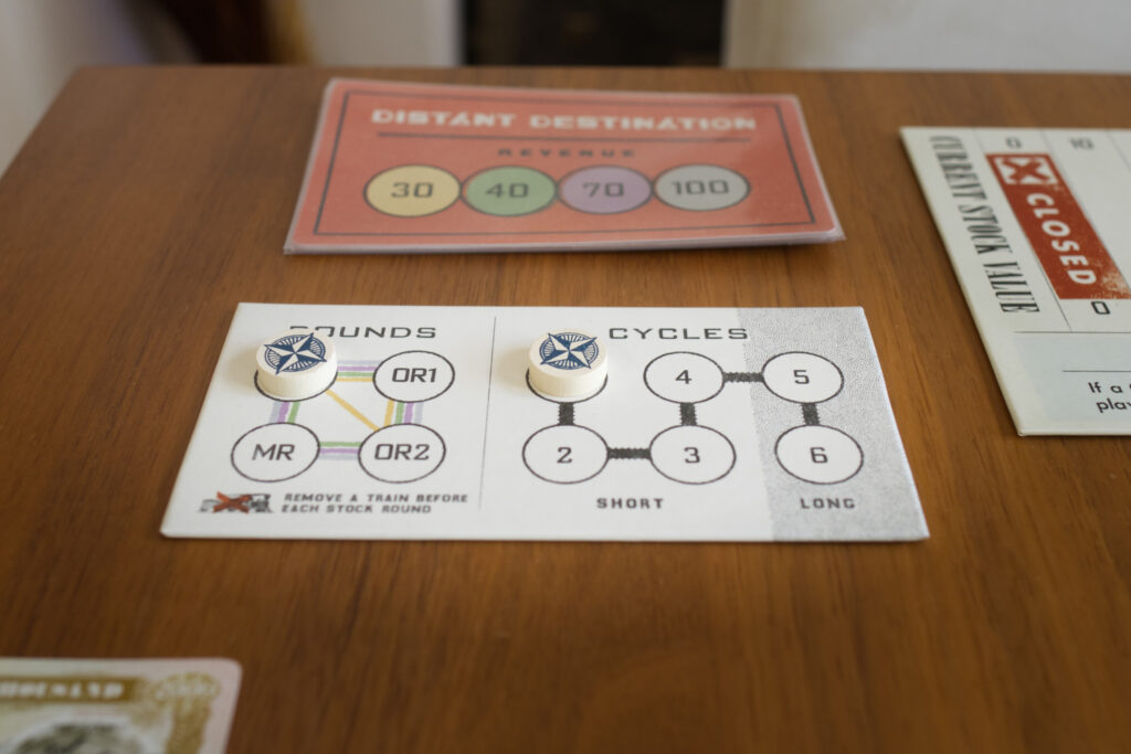 The rounds and cycles tracker from board game Railways of the Lost Atlas, distant destinations card in background
